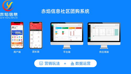 社區團購物流結構大變局,網格倉不再是 老大