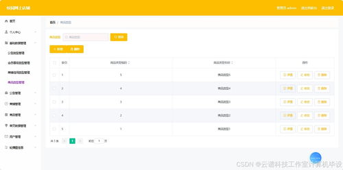 校園網上店鋪系統mysql springboot vue html maven項目設計源代碼 文檔 ppt