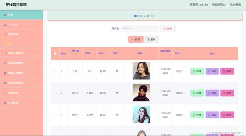 ssm049基于vue.js的在線購物系統的設計與實現 vue