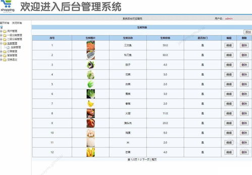 基于javaweb的水果生鮮超市商城管理系統 java ssm jsp jquery mysql