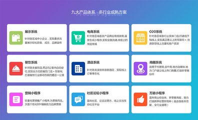 微信小程序-商圈小程序-云商圈-平臺型小程序,多商戶入駐