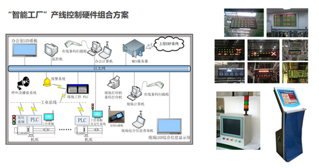 “智能工廠”MES工控智能化升級改造服務